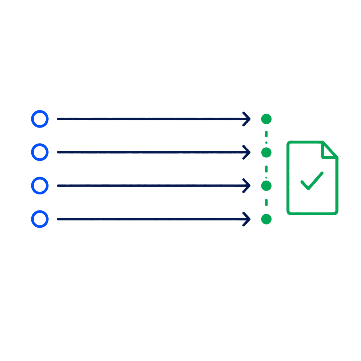 Technische Darstellung für Success-Run Test & Bayes
