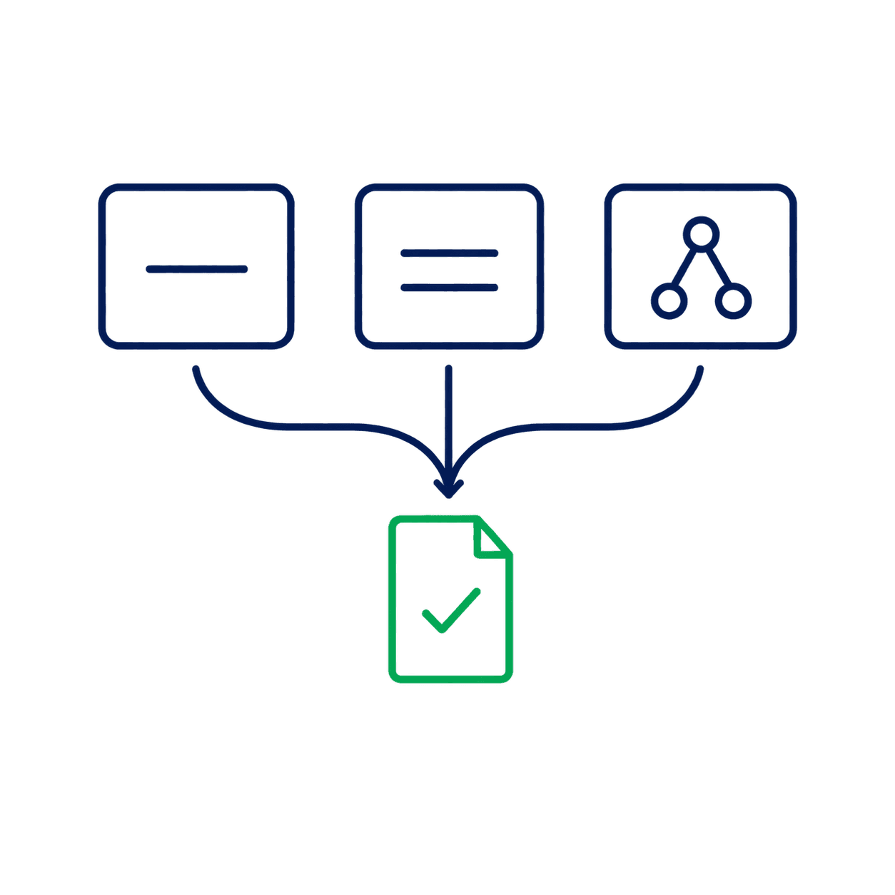 Technische Darstellung für Teststrategien